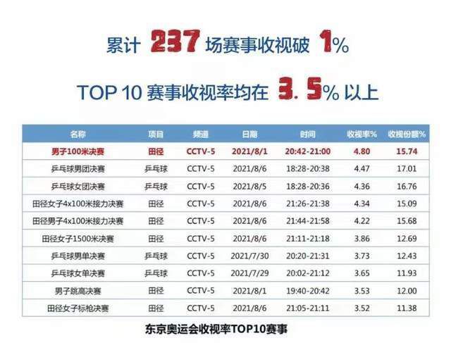 国产污片在线观看
